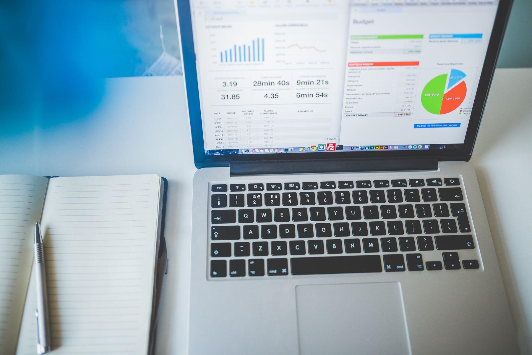 Digital analytics and measurement dashboard